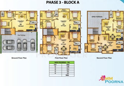 Images for Cluster Plan of MS Charan MM Poorna Images for Cluster Plan of MS Charan MM Poorna