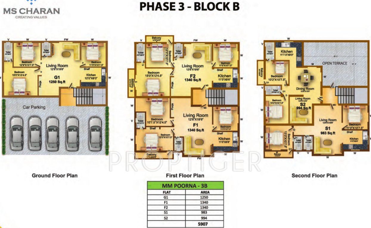 Images for Cluster Plan of MS Charan MM Poorna
