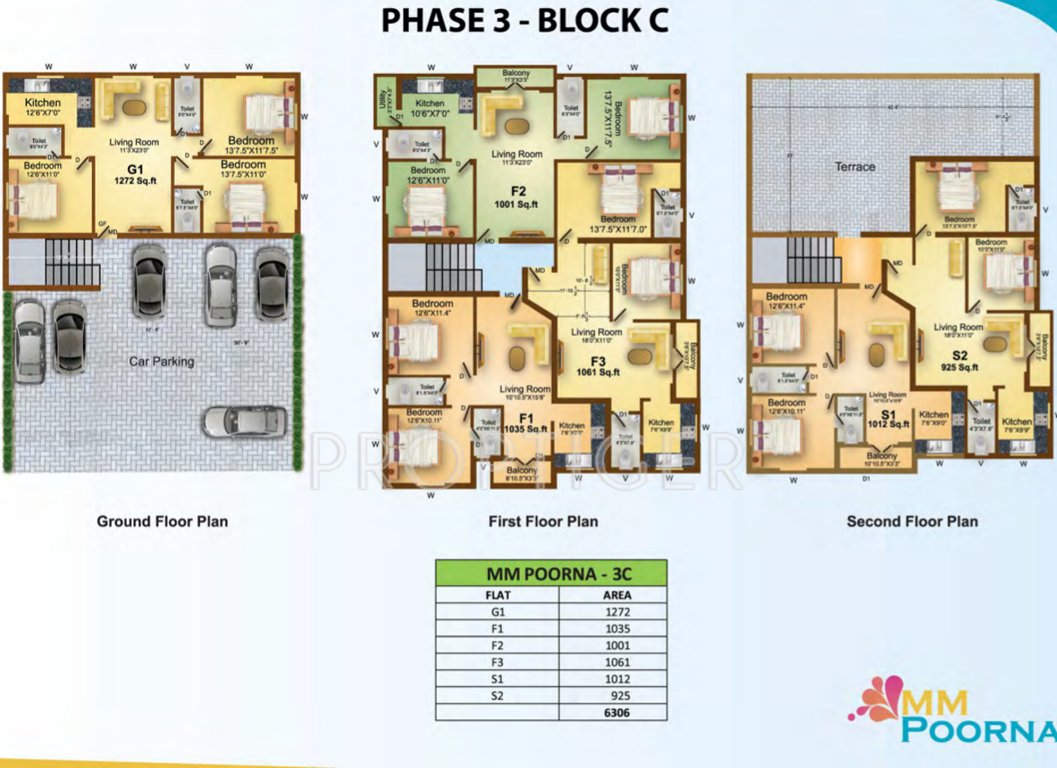 Images for Cluster Plan of MS Charan MM Poorna