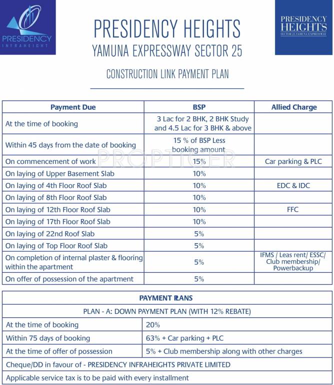 Images for Payment Plan of Presidency Infraheights Presidency Heights Payment Plan