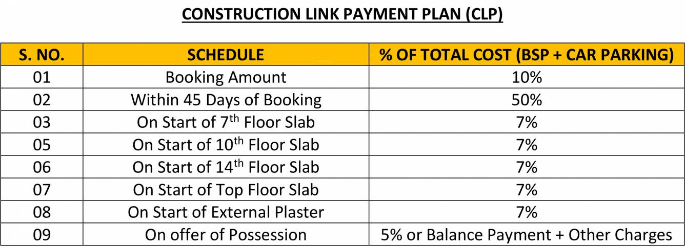 Images for Payment Plan of Savfab Jasmine Grove Payment Plan