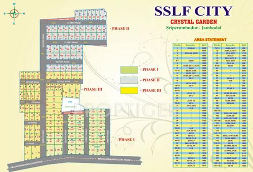 Images for Layout Plan of Sree Sarabeswaraa Land Foundation Jambodai Crystal Garden
