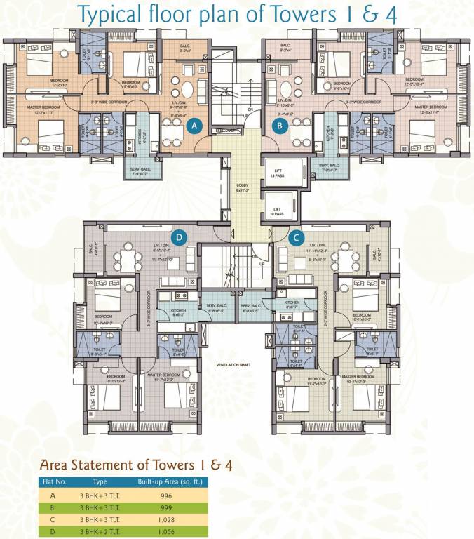  waterfront Images for Cluster Plan of Merlin Waterfront
