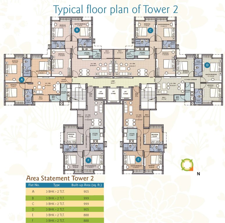  waterfront Images for Cluster Plan of Merlin Waterfront