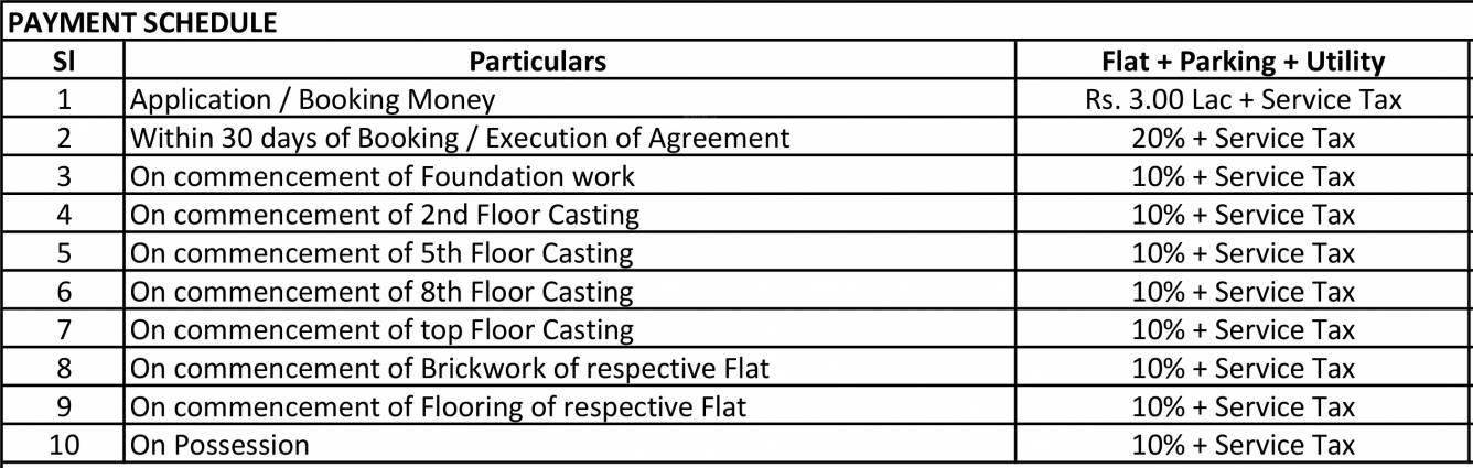 Images for Payment Plan of Merlin Waterfront Payment Plan