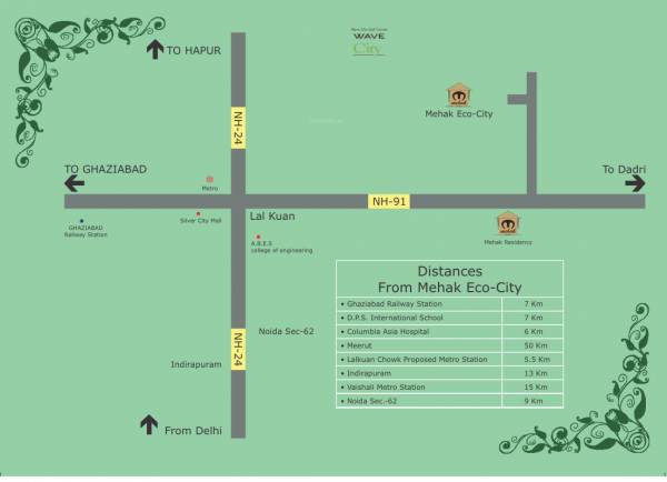 Location Plan eco-city-plots Location Plan