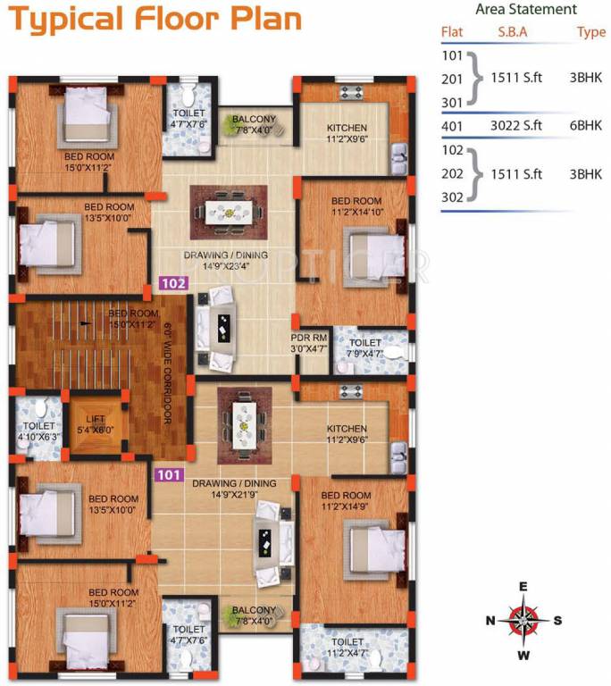 Images for Cluster Plan of Shuvam Sanghavi