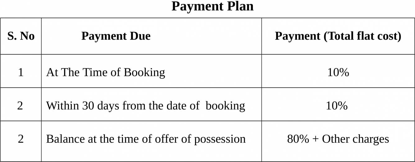 Images for Payment Plan of Mehak Eco City Villas Payment Plan