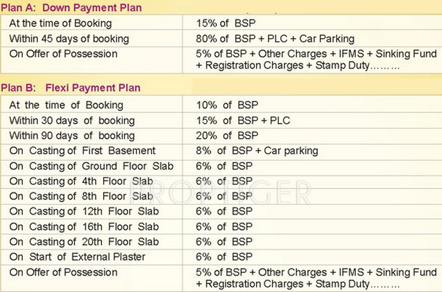 Images for Payment Plan of Shri Celebration Residency Payment Plan
