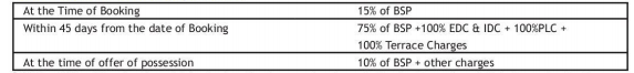 palms Time Linked Payment (TLP)