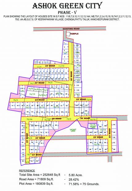 Images for Site Plan of Green Ashok Green City