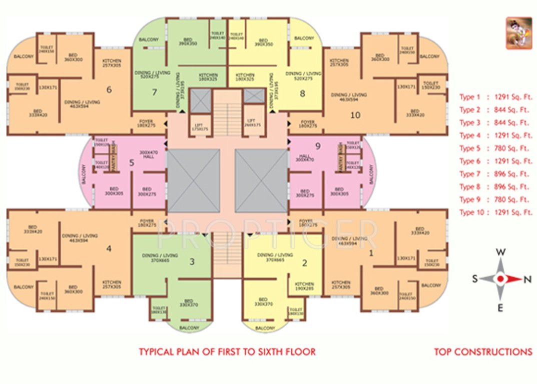 Images for Cluster Plan of Top Guruvayurappan