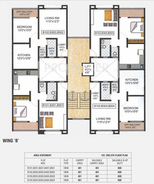 Images for Cluster Plan of Avani Bhoomi Enclave Images for Cluster Plan of Avani Bhoomi Enclave