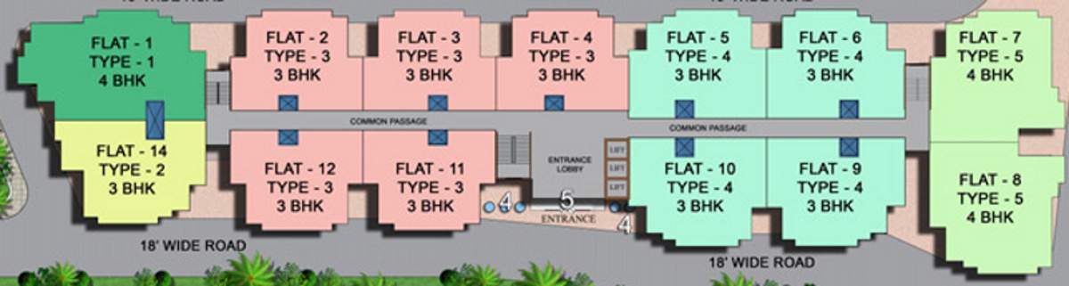 Images for Cluster Plan of Rudra Real Estate Heights