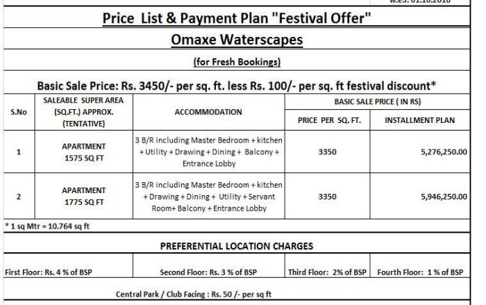 waterscapes Subvention Scheme Payment Plan
