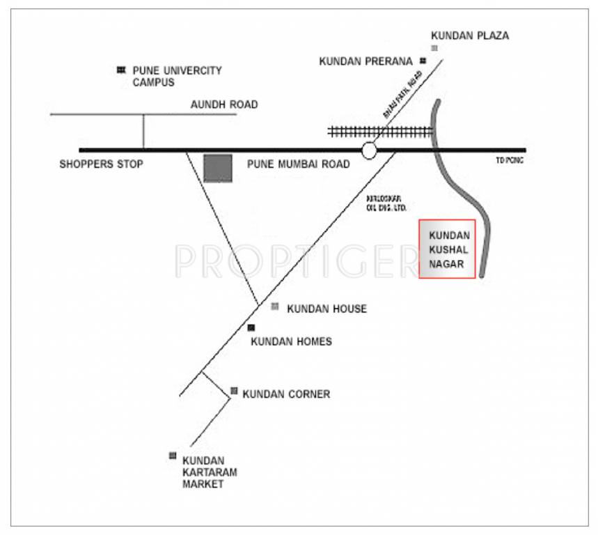 Images for Location Plan of Kundan Spaces Kushal Nagar