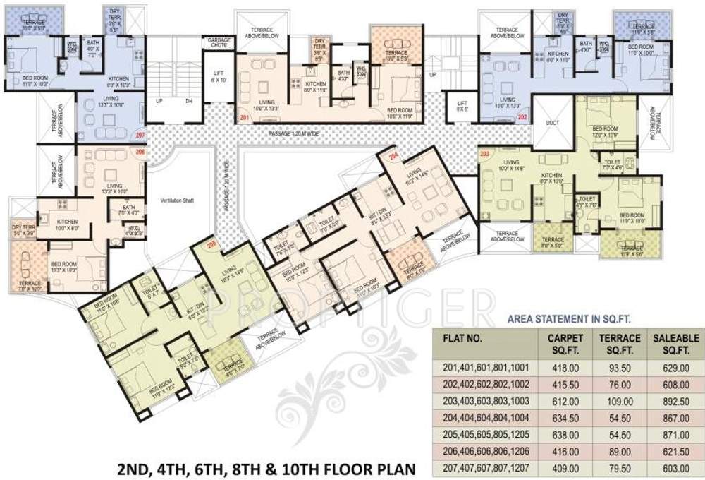  sahil om park Images for Cluster Plan of Vaishnavi Sahil Om Park