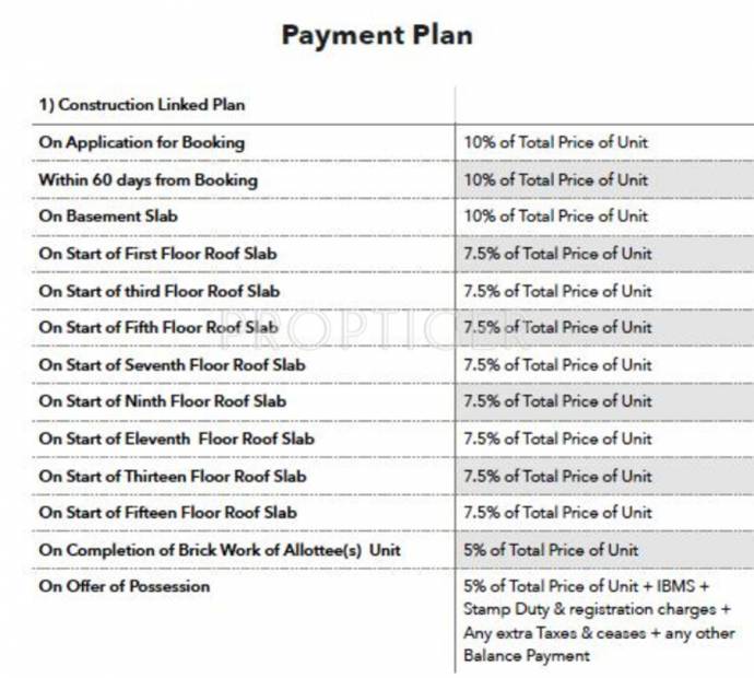 Images for Payment Plan of Neoteric Grande