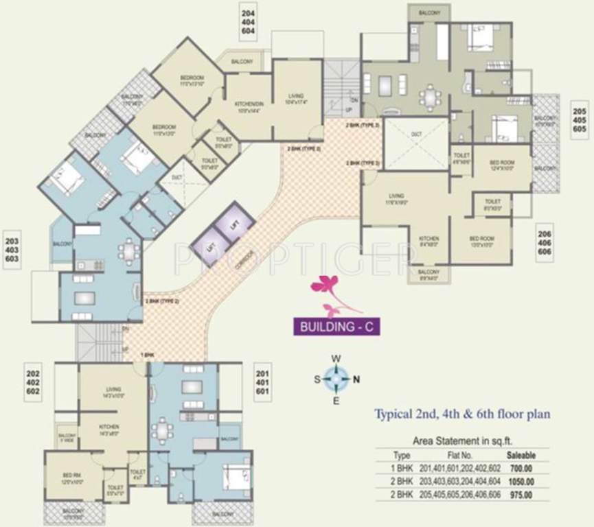 sarovar Images for Cluster Plan of Sai Sarovar