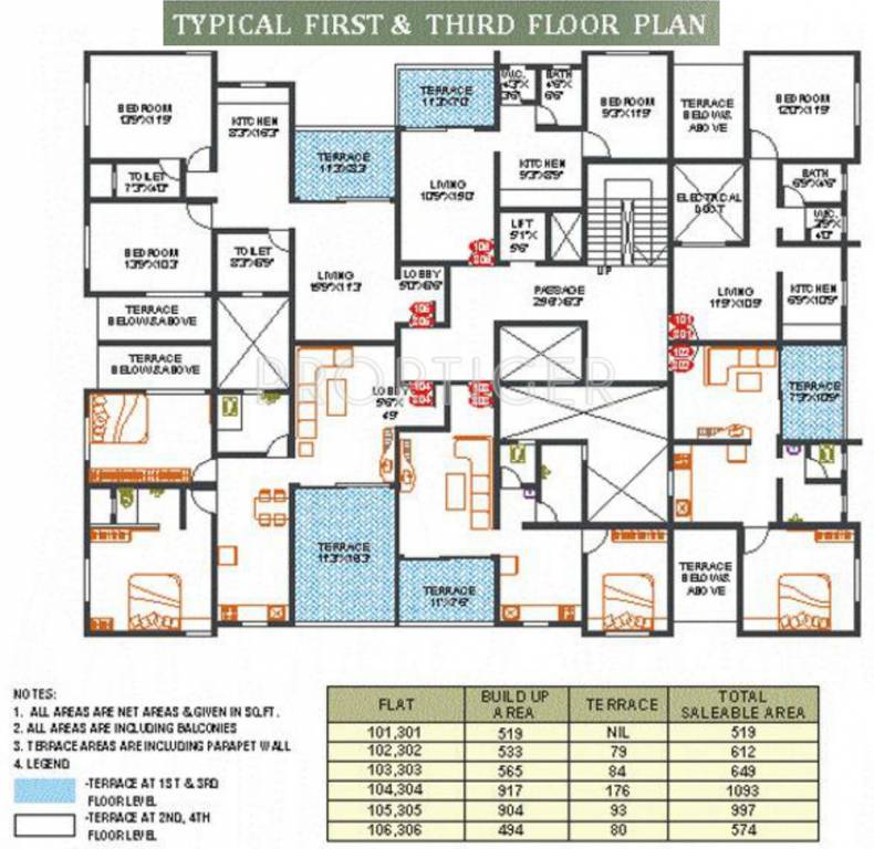  nilayam Nilayam Cluster Plan
