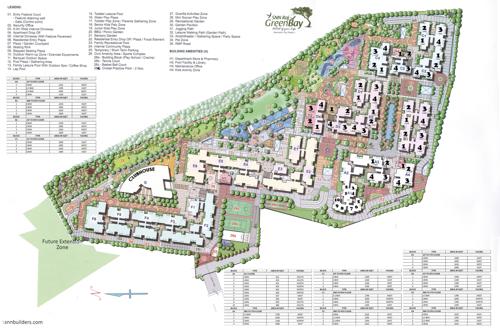 Images for Master Plan of SNN Raj Greenbay raj-greenbay Images for Master Plan of SNN Raj Greenbay