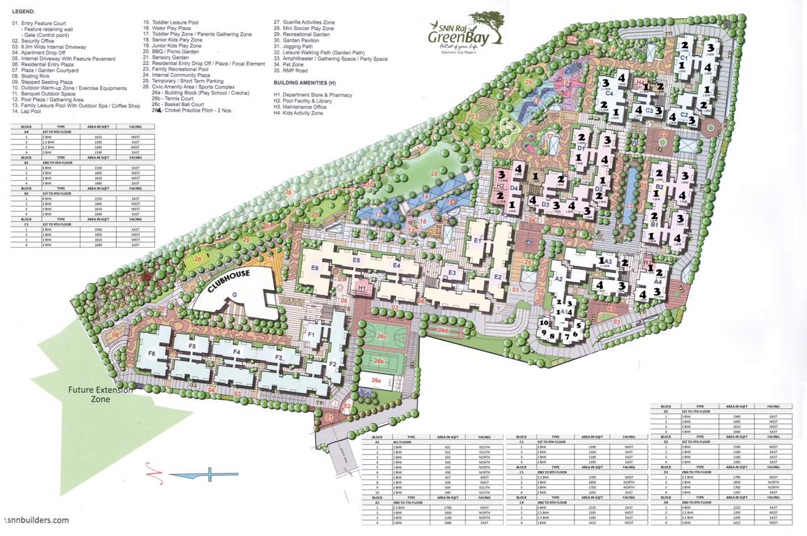  raj greenbay Images for Master Plan of SNN Raj Greenbay
