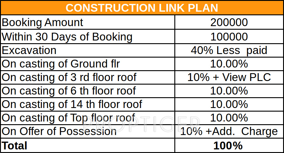 Images for Payment Plan of Brys Indihomz Payment Plan