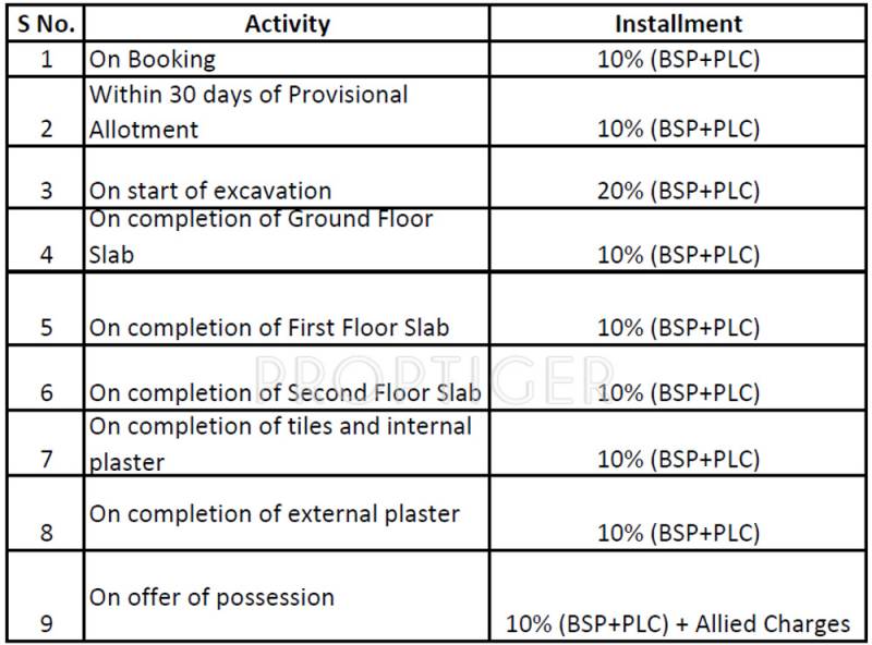 Images for Payment Plan of Aarcity Foreste