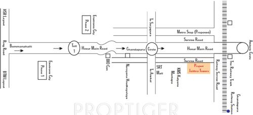 Images for Location Plan of Jaithra Towers towers Images for Location Plan of Jaithra Towers