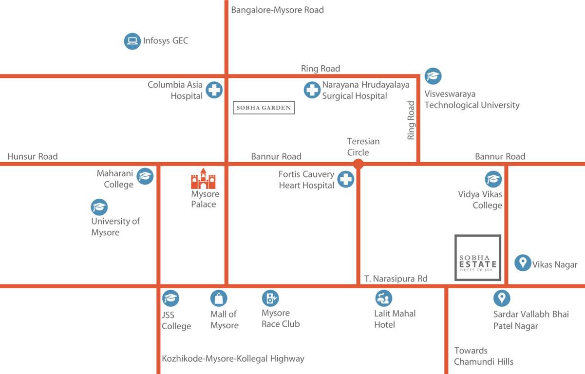  estate Images for Location Plan of Sobha Estate