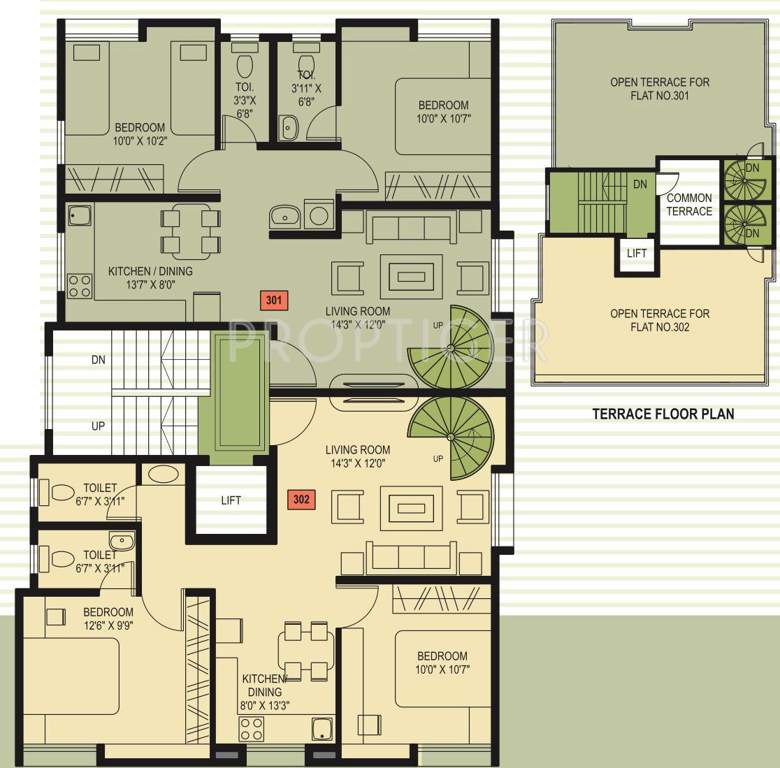 divine Images for Cluster Plan of PRM Divine