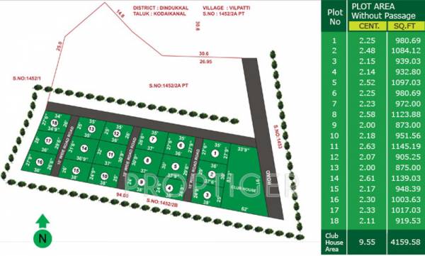 Layout Plan periyar-realtors meenakshi-orchards Layout Plan