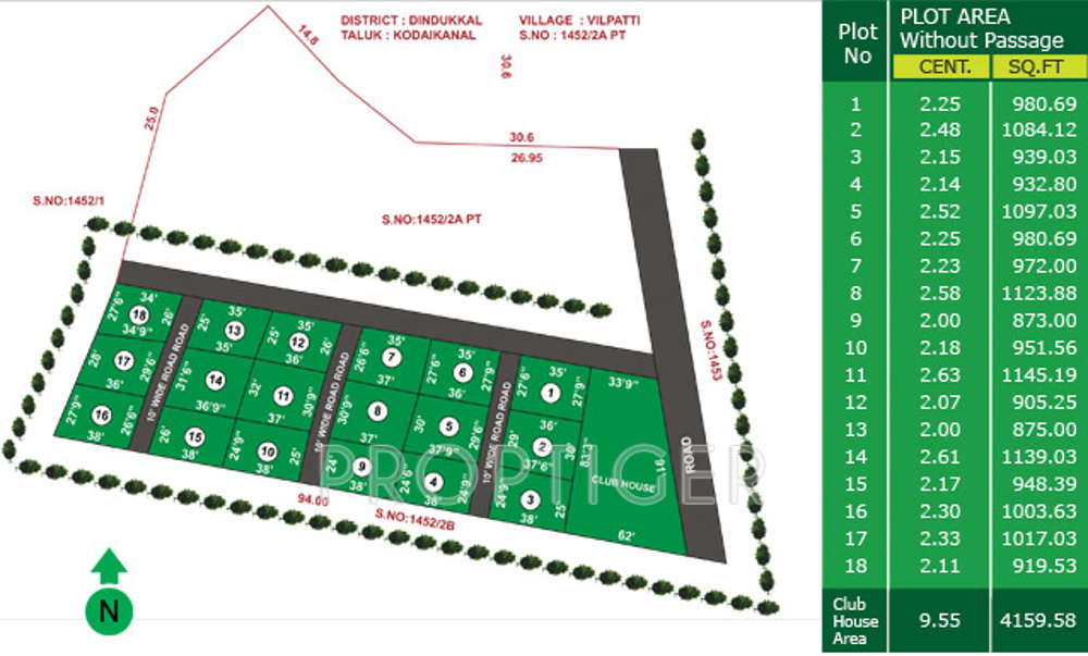 periyar realtors meenakshi orchards Layout Plan