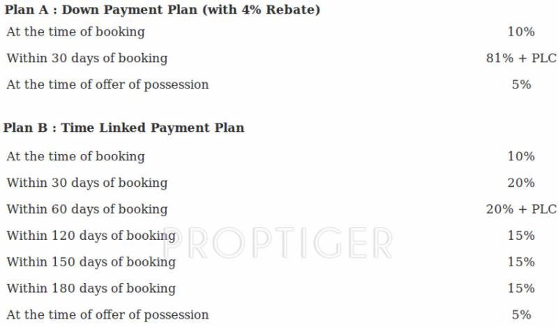 Images for Payment Plan of Parsvnath Royale Floors