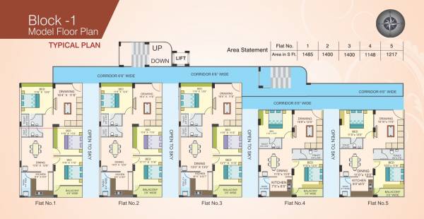  akash-lake-view Block A Cluster Plan