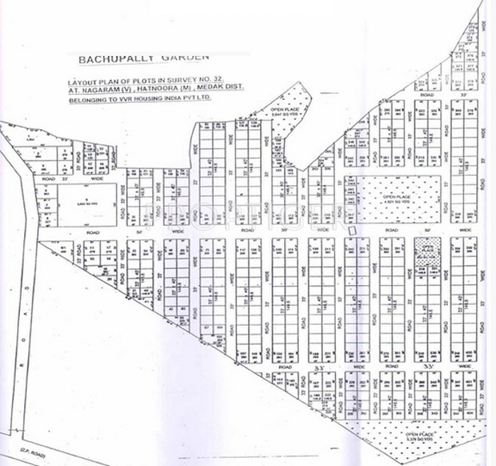 bachupally gardens Master Plan
