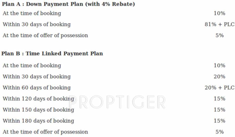 Images for Payment Plan of Parsvnath Royale Villas