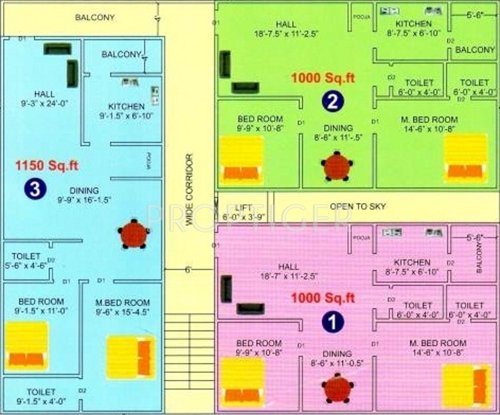 Images for Cluster Plan of Lucid Fortune Homes