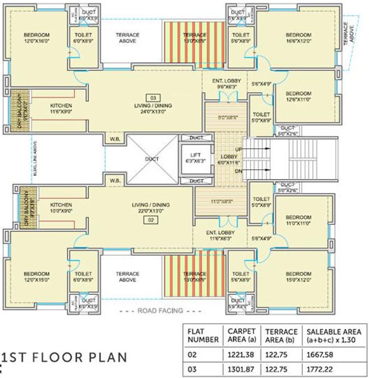 Images for Cluster Plan of Pandit Harikripa