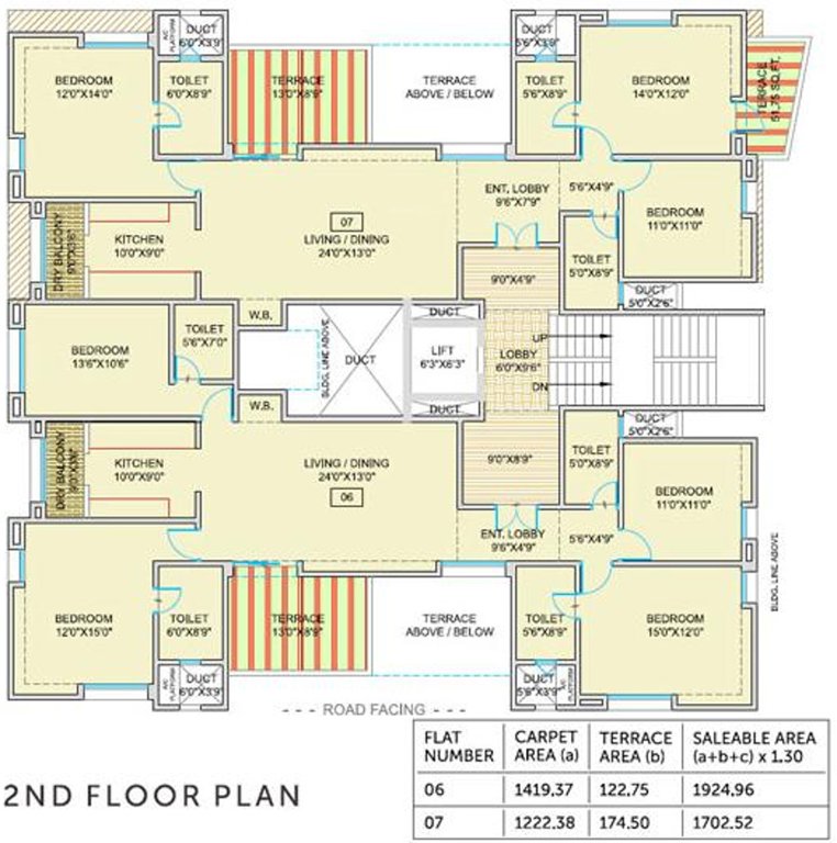 Images for Cluster Plan of Pandit Harikripa