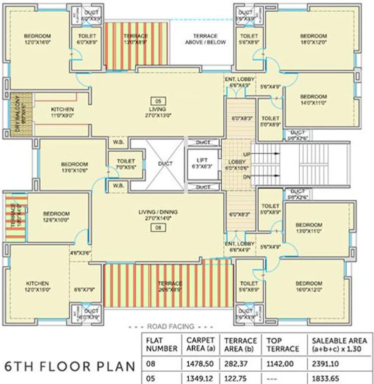 Images for Cluster Plan of Pandit Harikripa