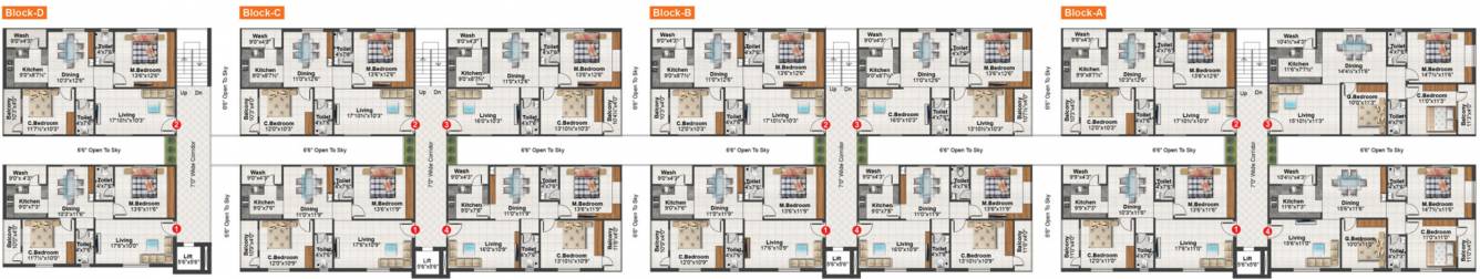 Images for Cluster Plan of KPC Praneetham