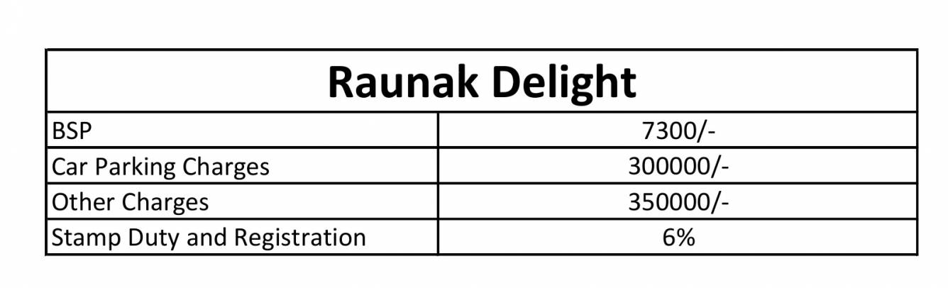 delight Down Payment Payment Plan