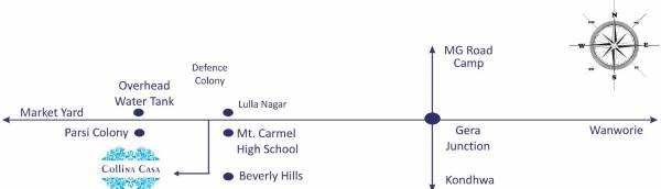 Images for Location Plan of Grafikon Grafikon Collina Casa