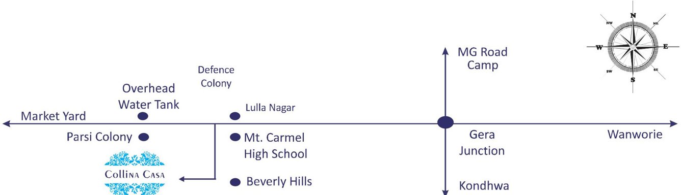 Images for Location Plan of Grafikon Grafikon Collina Casa