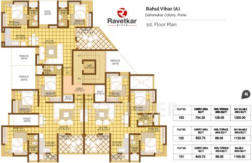 Images for Cluster Plan of Ravetkar Rahul Vihar A