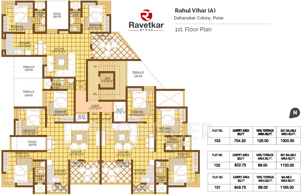 Images for Cluster Plan of Ravetkar Rahul Vihar A
