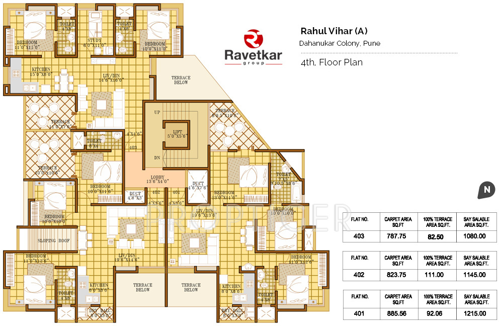 Images for Cluster Plan of Ravetkar Rahul Vihar A