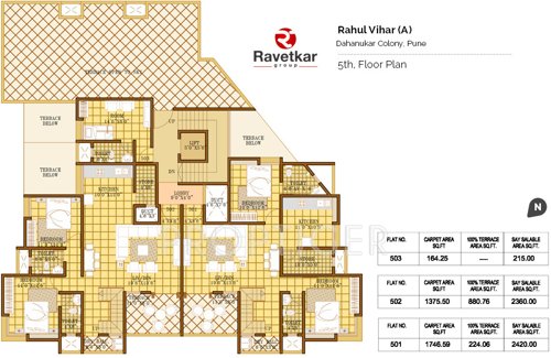 Images for Cluster Plan of Ravetkar Rahul Vihar A