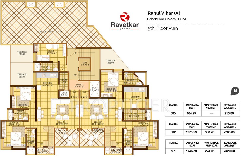 Images for Cluster Plan of Ravetkar Rahul Vihar A